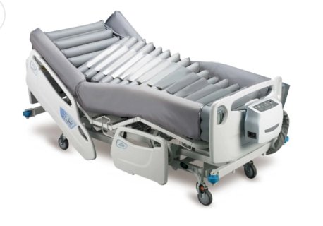 Low Air Loss Vs Lateral Rotation Mattress: Similarities and Differences - Wound Care Mattress