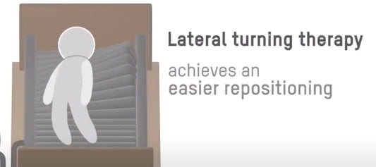 Ultimate Guide to Lateral Turn Patient Reposition Mattresses - Wound Care Mattress
