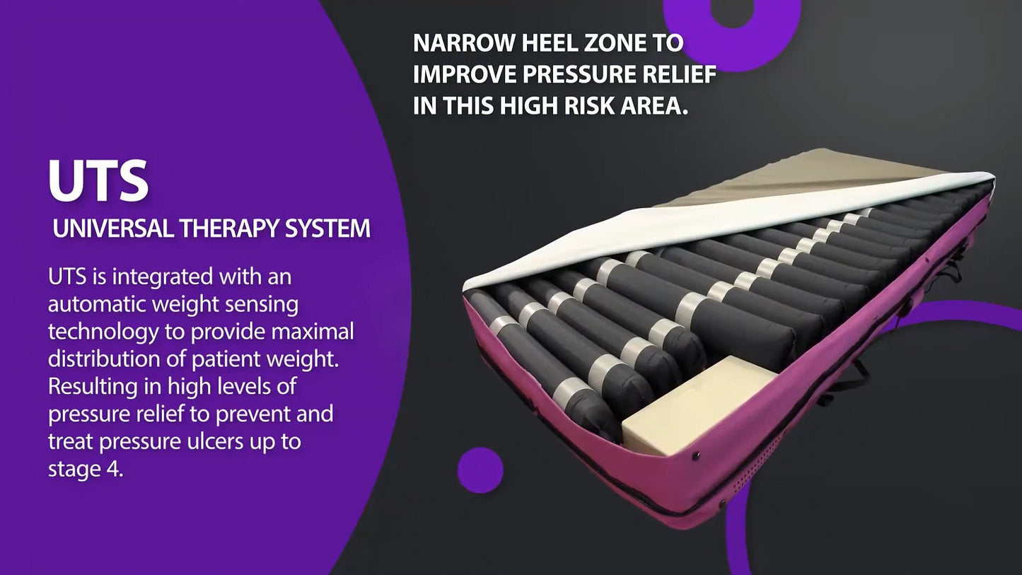 Automatic Weisht Sensing Technology - Wound Care Mattress
