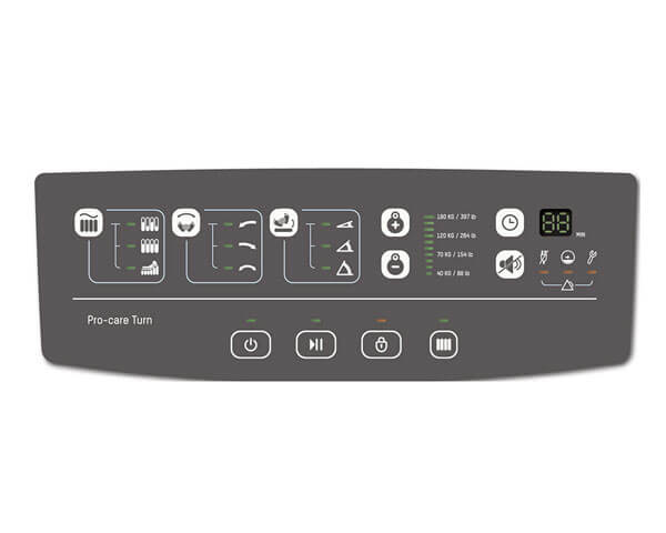 Pump and Control for lateral patient turnng rotation mattress