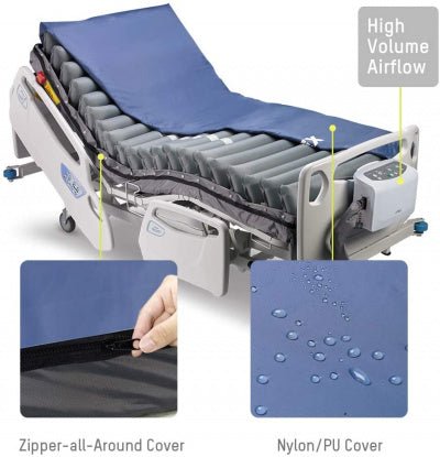 Best Low Air Loss Mattress Bed Sores