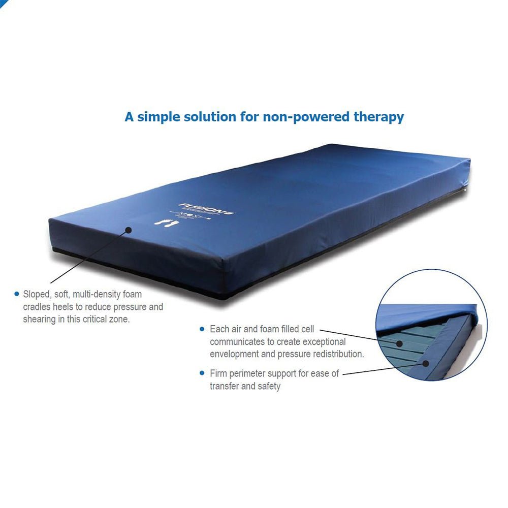 Foam Pressure Relief Mattress Dynamic Dispersion Air Mattress Wound