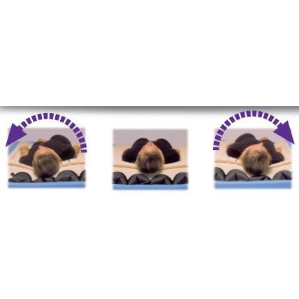 Featuring Low Air-Loss, Pulsation & Alternating Pressure for Bed Sore Prevention - Wound Care Mattress